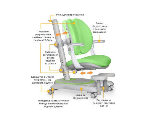 Дитяче крісло Mealux Ortoback Duo Plus Green (Y-510 KZ Plus)