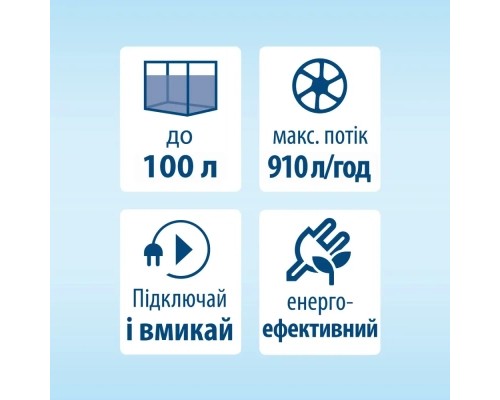 Фільтр для акваріума Tetra External EX 500 (4004218302808)