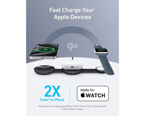 Зарядний пристрій Anker MagGo Wireless Charging Pad 15W 3-in-1 Foldable Black (B25M8H11)