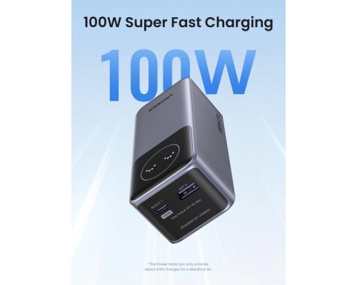 Батарея універсальна Ugreen 12000mAh 100W PD, QC, USB-A, USB-С in/out Grey (PB724) (35526B)