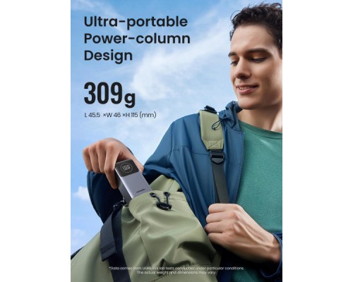 Батарея універсальна Ugreen 12000mAh 100W PD, QC, USB-A, USB-С in/out Grey (PB724) (35526B)