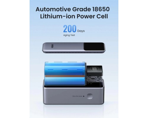 Батарея універсальна Ugreen 12000mAh 100W PD, QC, USB-A, USB-С in/out Grey (PB724) (35526B)