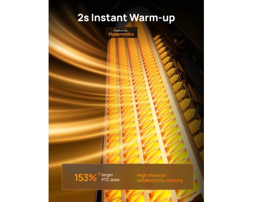 Обігрівач Dreo DR-HSH008