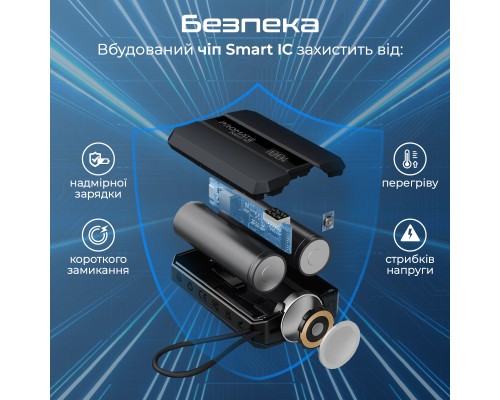 Батарея універсальна Promate 10000mAh PD/30W, iWatch charging (neo-10.black)