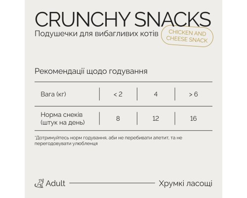 Ласощі для котів Savory Snacks Pillows Gourmand with Chicken and Cheese 180 г (4820261921311)