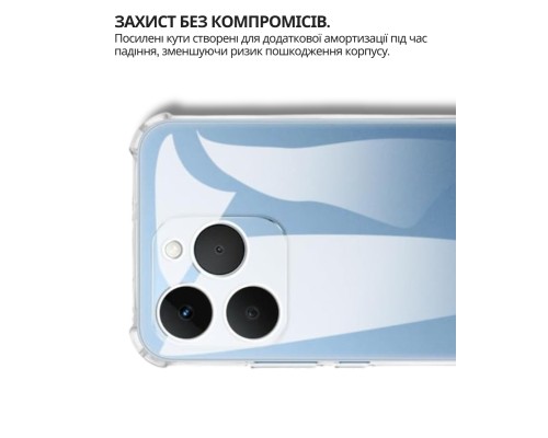 Чохол до мобільного телефона BeCover Anti-Shock Realme 15T Clear (714702)