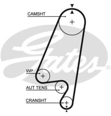Ремінь ГРМ Gates 5367XS