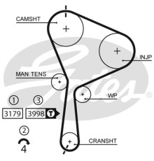 Ремінь ГРМ Gates 5610XS