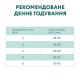 Сухий корм для кішок Optimeal для дорослих з чутливим травленням – ягня 10 кг (4820083909986)