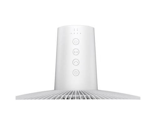 Вентилятор Xiaomi Mi Smart Standing Fan 2