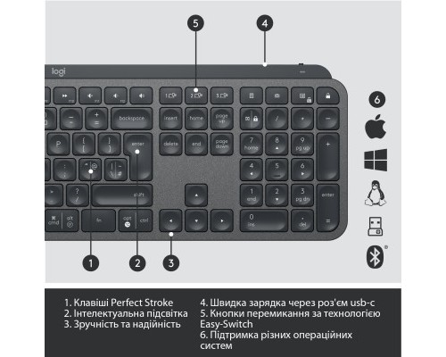 Клавіатура Logitech MX Keys Advanced for Business Wireless Illuminated UA Graphite (920-010251)