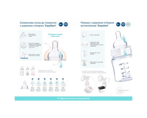 Пляшечка для годування Canpol babies EasyStart Newborn baby з широким отвором 240 мл (35/217_pin)
