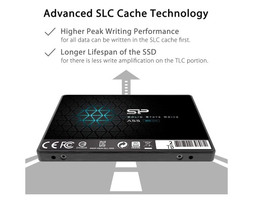 Накопичувач SSD 2.5 Накопичувач SSD 2.5