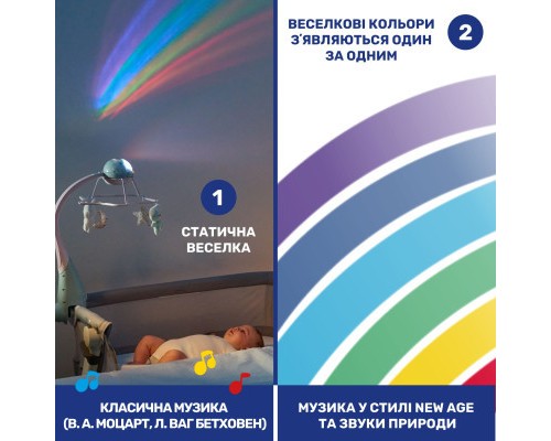 Мобіле Chicco проектор на ліжечко 3 в 1 