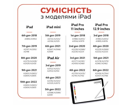 Стилус AirOn AirSens with charging case white for iPad (6126755813229)