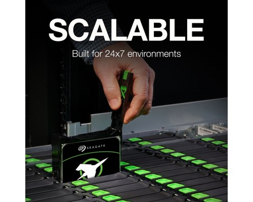 Жорсткий диск SAS 3.5