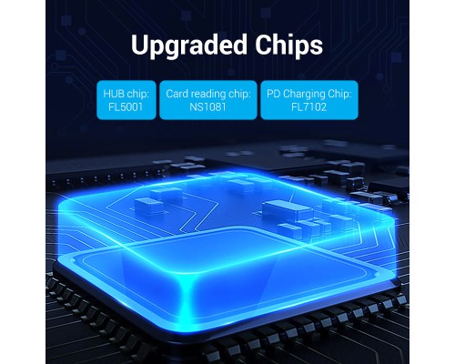 Концентратор Vention USB 3.1 Type-C to 3хUSB 3.0/TF/SD/PD 87W 6-in-1 (TGRHB)