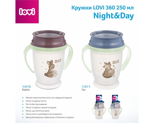 Поїльник-непроливайка Lovi 360 250 мл Night&Day Fox (1/611)