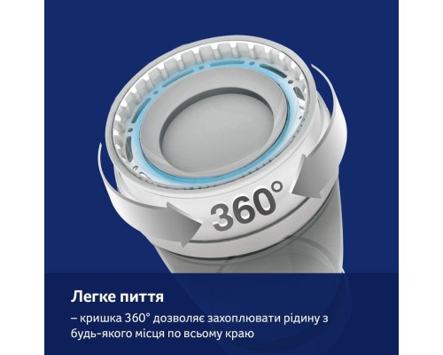 Поїльник-непроливайка Lovi 360 250 мл Night&Day Fox (1/611)