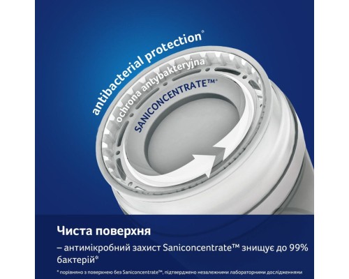 Поїльник-непроливайка Lovi 360 250 мл Night&Day Fox (1/611)