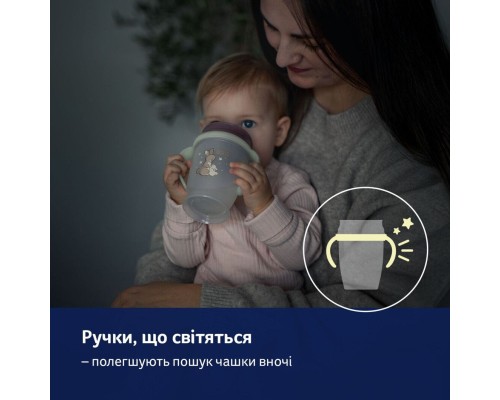 Поїльник-непроливайка Lovi 360 250 мл Night&Day Fox (1/611)