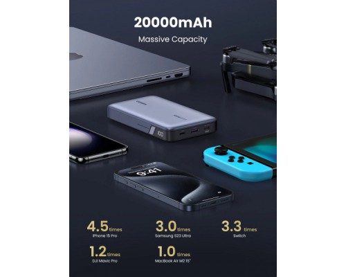 Батарея універсальна Ugreen 20000mAh 100W PD, QC, USB-A, 2xUSB-С Grey (PB720) (25188)