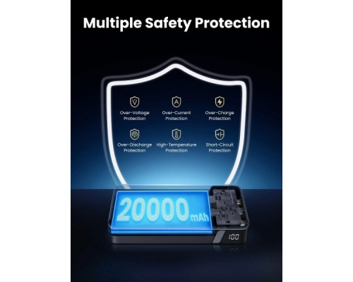 Батарея універсальна Ugreen 20000mAh 100W PD, QC, USB-A, 2xUSB-С Grey (PB720) (25188)