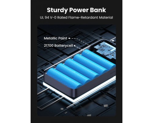 Батарея універсальна Ugreen 20000mAh 100W PD, QC, USB-A, 2xUSB-С Grey (PB720) (25188)