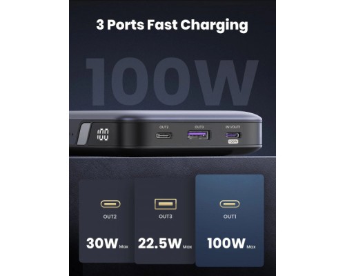 Батарея універсальна Ugreen 20000mAh 100W PD, QC, USB-A, 2xUSB-С Grey (PB720) (25188)