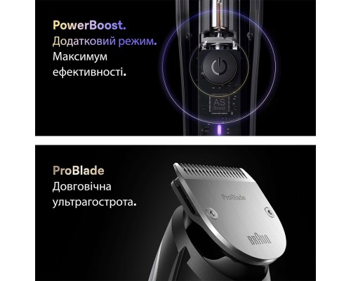 Тример Braun BT 9520