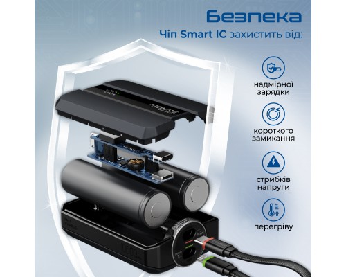 Батарея універсальна Promate 10000mAh PD/30W (neo-10uni.black)