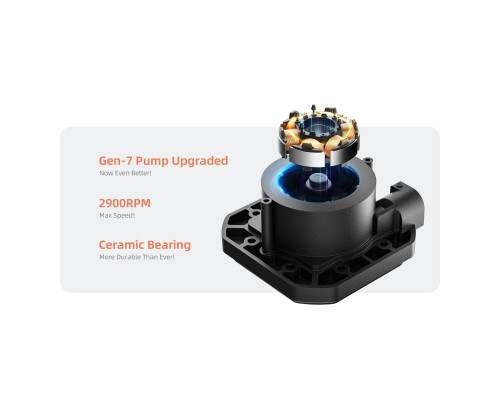 Система рідинного охолодження ID-Cooling DL360 Max (DL360 MAX)