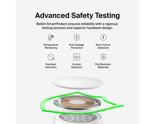 Зарядний пристрій Belkin UltraCharge Wireless 2-in-1 25W white (WIZ039KQWH)