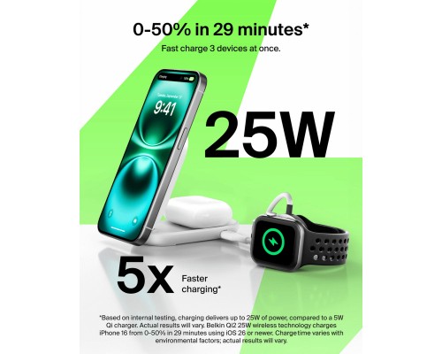 Зарядний пристрій Belkin UltraCharge Wireless 2-in-1 25W white (WIZ039KQWH)