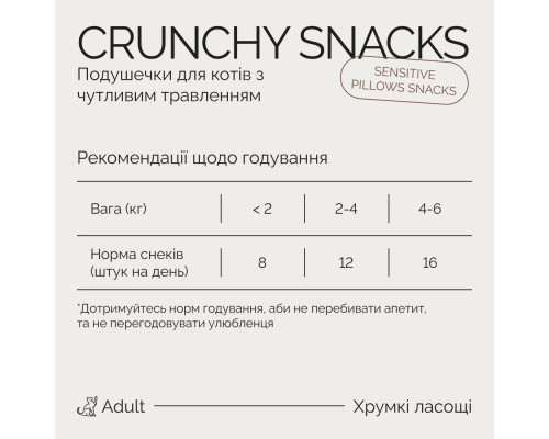 Ласощі для котів Savory Snacks Pillows Gourmand with Salmon 60 г (4820261921328)