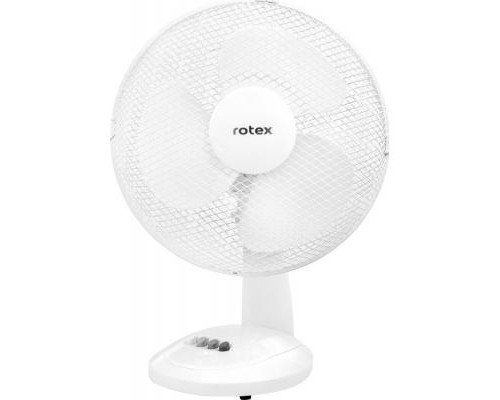 Вентилятор Rotex RAT02-E