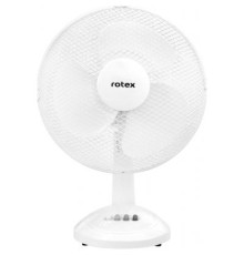 Вентилятор Rotex RAT02-E
