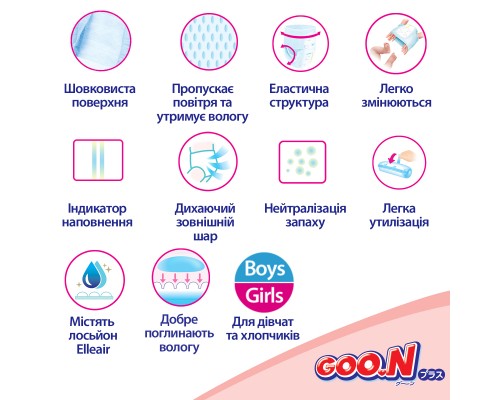 Підгузки GOO.N Plus Трусики для дітей 6-12 кг розмір M Унісекс 58 шт (843339)