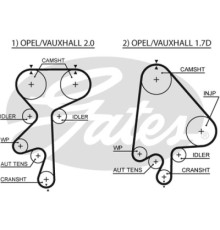 Ремінь ГРМ Gates 5368XS