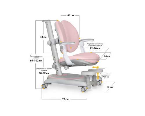 Дитяче крісло Mealux Ortoback Duo Plus Pink (Y-510 KP Plus)
