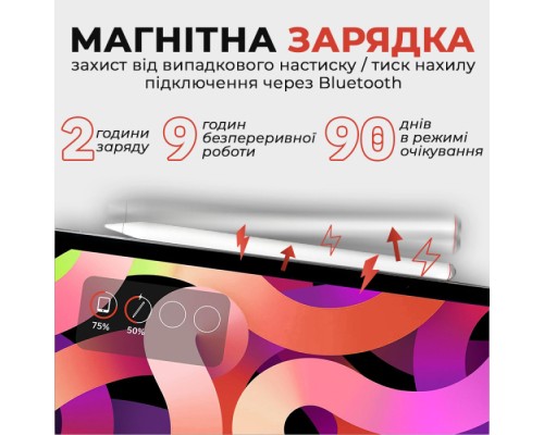 Стилус AirOn AirSens white for iPad (6126755813230)