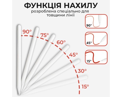 Стилус AirOn AirSens white for iPad (6126755813230)