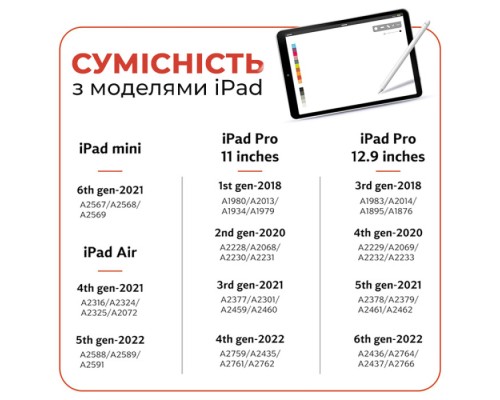 Стилус AirOn AirSens white for iPad (6126755813230)