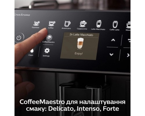 Кавомашина Saeco GranAroma SM 6480/00 (SM6480/00)