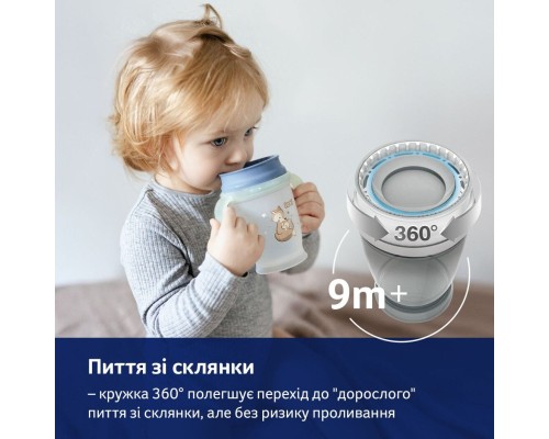 Поїльник-непроливайка Lovi 360 250 мл Night&Day Rabbit (1/610)