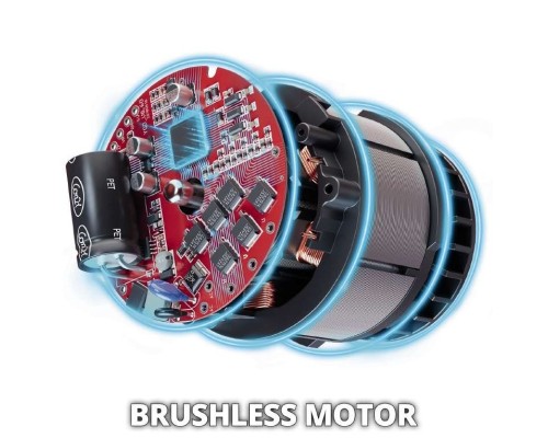 Аератор Einhell скарифікатор GE-SA 36/35 Li - Solo 36V, 35см, ножи 16шт (без АКБ та ЗП) (3420685)