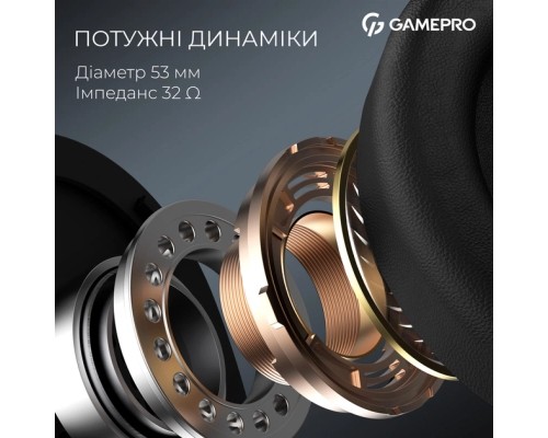 Навушники GamePro Asgard Skald 4-Mode Black (HSW160B)