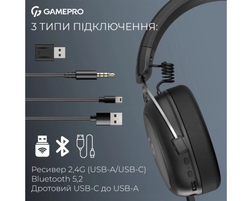 Навушники GamePro Asgard Skald 4-Mode Black (HSW160B)