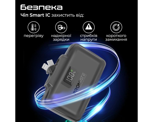 Батарея універсальна Promate 10000mAh PD/20W (powerup-10duo.black)
