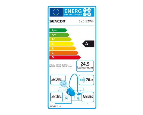 Пилосос Sencor SVC 52WH